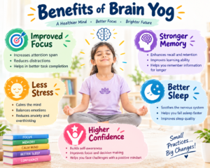 Benefits of brain yog for focus, memory, stress relief, sleep and confidence – Head and Heart